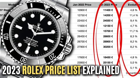 rolex 2018 models price|new Rolex watches price list.